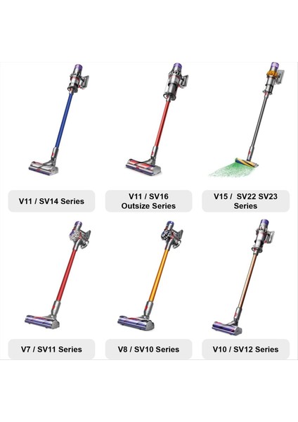 Fırça V7 V8 V10 V11 V15 Motorlu Tork Tahrikli Türbin Elektrikli Süpürge Parçaları Zemin Temizleme (Yurt Dışından) modelleri