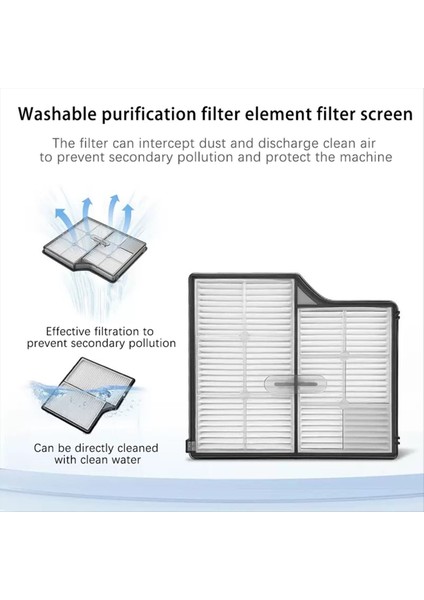 Roborock Saros 10/s9 Maxv Ultra Vakum Parçaları Ana Silindir Yan Fırça Hepa Filtre Paspas Bezi Toz Torbası (Yurt Dışından) fırsatları