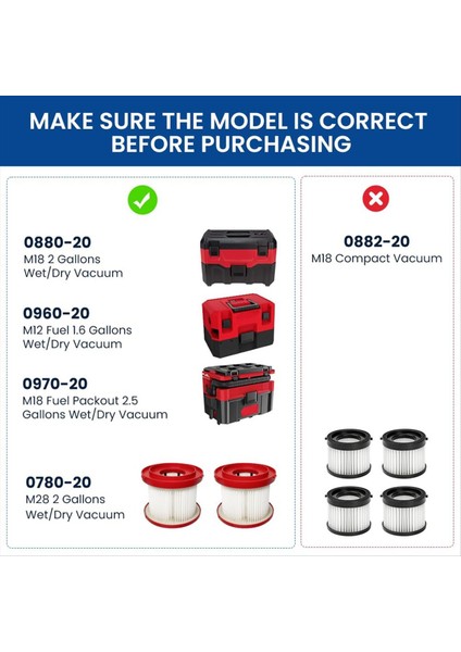 Milwaukee Kablosuz M18 Elektrikli Süpürge 0780-20 0880-20 ile Uyumlu 2'li Paket 49-90-1900 Yedek Hepa Filtresi (Yurt Dışından) fiyatları