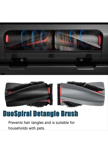 Eufy Omni E25/E28 Vakum Parçaları Ana Rulo Fırça Yedek Parça Aksesuarları (Yurt Dışından) fiyatları