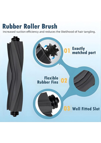 Dreame X40 ULTRA/X40 Pro Supping Robot Yedek Parçalar Kauçuk Fırça Yan Fırça Hepa Filtre Mop Bez Aksesuarları (Yurt Dışından) modelleri