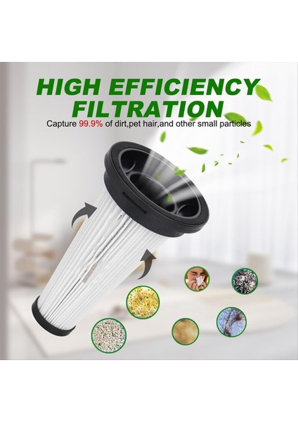 Trucozie T350 Akülü Elektrikli Süpürge Aksesuarları Parçaları Için T350 Yedek Filtreler (Yurt Dışından) indirimleri