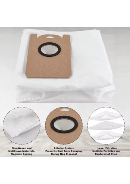 Ihome Autovac Nova Kendiliğinden Boşalan Proscenic M7 Pro M8 Pro ve Uoni V980 Plus Elektrikli Süpürgeler Için 8 Adet Toz Torbası (Yurt Dışından) fırsatları