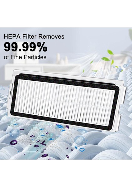 Jonr P20 Pro / Jonr T5 Pro Robotlu Süpürge Aksesuarları Için Yedek Hepa Filtreler Yıkanabilir Filtre 10 Adet (Yurt Dışından) indirimleri