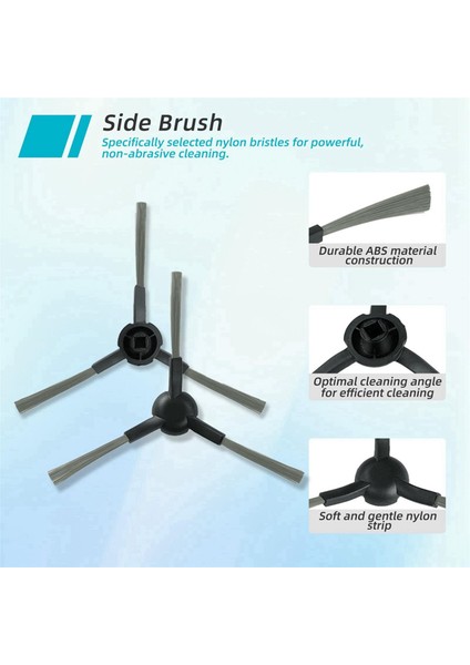 Dreame L20 Ultra / L30 Ultra Fırçalar Filtreler Paspas Pedleri Vb Için 2x Robotlu Süpürge Yedek Kiti (Yurt Dışından) fırsatları