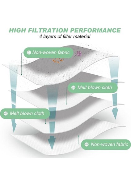 Dreame D10 Plus / D10S Plus / Z10 Pro / L10 Plus Yedek Parçalar Vakumlu Toz Torbası Için 12PCS Toz Torbası (Yurt Dışından) fırsatları