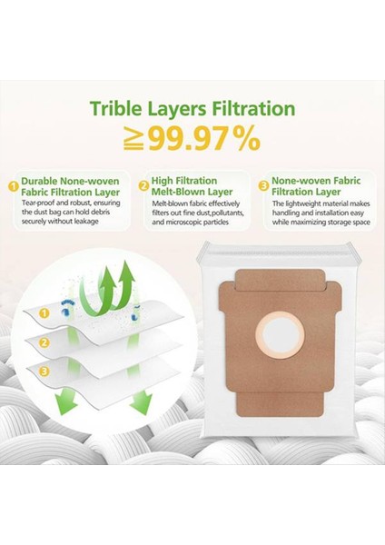 Irobot Roomba Combo Essential/2 ESSENTIAL/105 COMBO/Y0110/Y0112/Y0140 Yedek Parça Fırça Filtresi Toz Torbası Paspas Bezi (Yurt Dışından) indirimleri