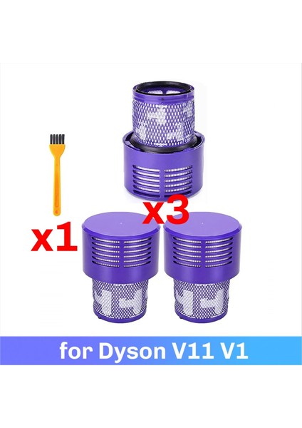 Dyson V10 Kablosuz Elektrikli Süpürgeler Için Vakum Filtrelerinin Değiştirilmesi Hepa Filtreleri Parçaları Değiştirin (Yurt Dışından) fiyatları