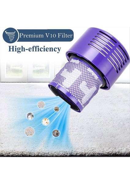 Dyson V10 Kablosuz Elektrikli Süpürgeler Için Vakum Filtrelerinin Değiştirilmesi Hepa Filtreleri Parçaları Değiştirin (Yurt Dışından) fırsatları