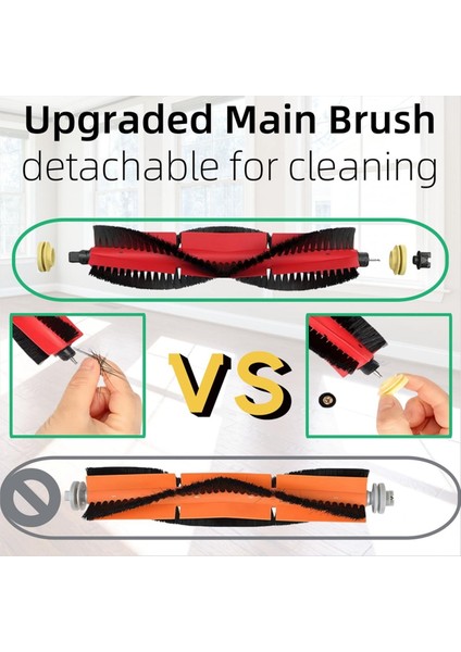 Roborock S6 Pure S6 S4 Max S6 Maxv S5 Max S4 E25 E35 Ana Yan Fırça Filtre Mop Bez Seti (Yurt Dışından) fiyatları