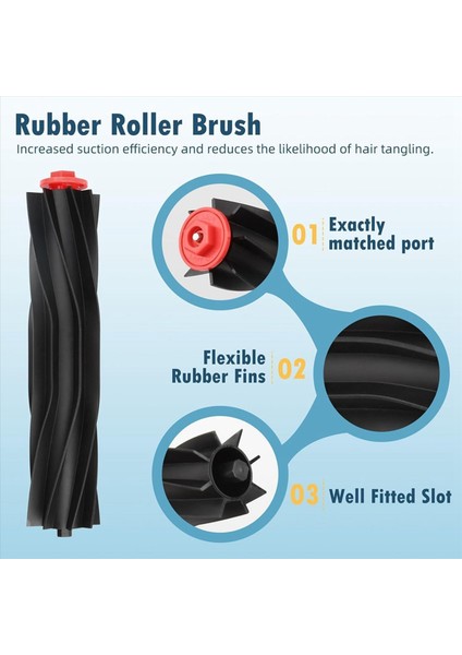 2 Takım Eufy Robot Vakum Omni S1 Pro/s1 Parçaları Aksesuarları Ana Yan Fırça Hepa Filtre Paspas Bezi Toz Torbaları (Yurt Dışından) indirimleri