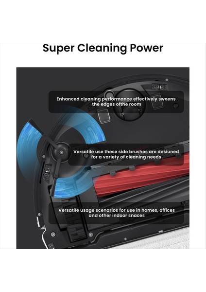 5 Paket Yedek Yan Fırçalar Roborock Q7MAX Q Revo Q8 S8 S7 S6 S5 E Serisi Elektrikli Süpürgeler Aksesuarları (Yurt Dışından) fiyatları