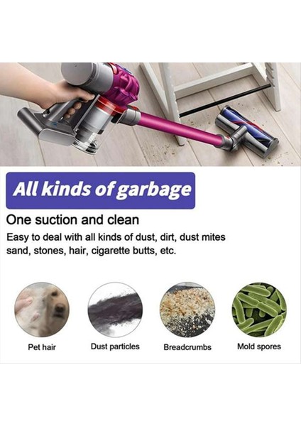 Fırça Kafası Dyson V7 V8 V10 V11 V15 Elektrikli Süpürge Zemin Fırçası Parke Zemin Bağlantı Parçaları (Yurt Dışından) indirimleri