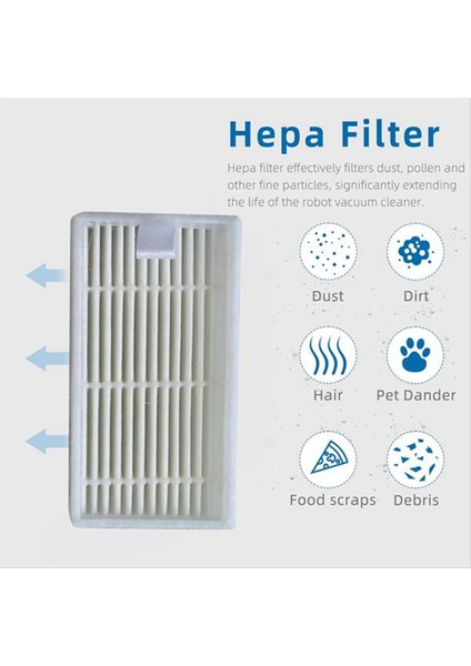 Yedek Parçalar Robot Vakum Süpürge Midea VCR04W Yedek Parçalar Yıkanabilir Yan Fırça Hepa Filtre Mop Bezi (Yurt Dışından) indirimleri