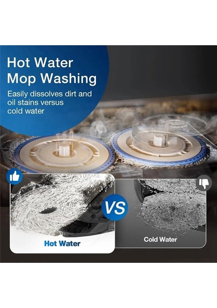 Ecovacs T30S/T30 Pro Robot Süpürge Paspas Seti Paspas Kurulu Için 8 Adet Bez ve Paspas Tutucu (Yurt Dışından) indirimleri