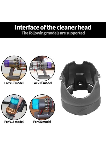 3x Yüksek Torklu Temizleyici Kafa Dyson V10 V11 V15 Elektrikli Süpürge Parçaları Doğrudan Tahrikli Temizleyici Konnektör Kafa Aksesuarları (Yurt Dışından) modelleri