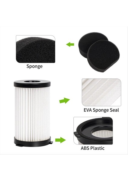 Ariete Elektrikli Süpürge Handy Force 2761 2759 Rbt Cecotec Conga Thunderbrush 520 550 560 Vakum Için Filtreler ve Süngerler (Yurt Dışından) indirimleri