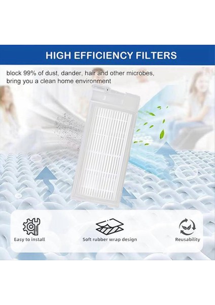 2 Adet Elektrikli Süpürge Filtre Aksesuarı Roidmi Eve Plus Elektrikli Süpürge Yedek Parçaları (Yurt Dışından) indirimleri