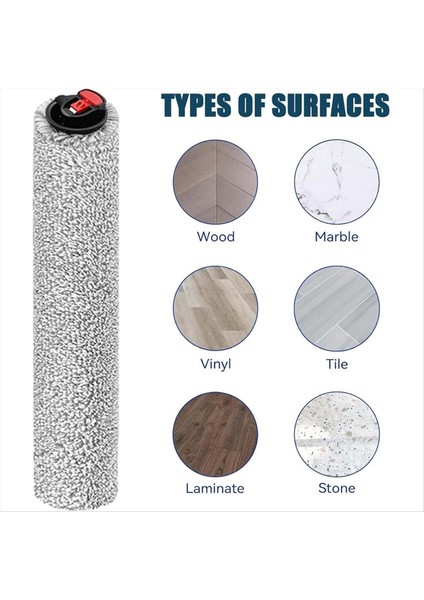 Eufy E25 OMNI/E28 Omni Robot Vakum Yedek Parça Kiti Ana Yan Fırça Paspas Rulo Hepa Filtre Toz Torbası (Yurt Dışından) fiyatları