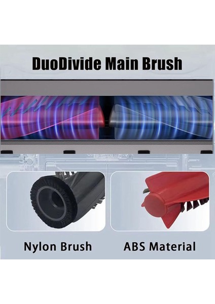 Paspas Bezi Aksesuarları Roborock Saros 10/roborock S9 Maxv Ultra Süpürge Ana Fırça Yan Fırça Yüksek Verimli Filtre (Yurt Dışından) indirimleri