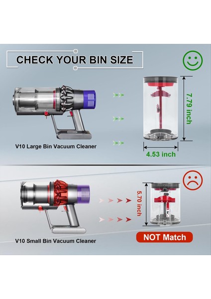 Toz Kabı Dyson V10 SV12 Elektrikli Süpürge Yedek Toz Kutusu Toz Toplayıcı Kutusu Elektrikli Süpürge Aksesuarları (Yurt Dışından) modelleri
