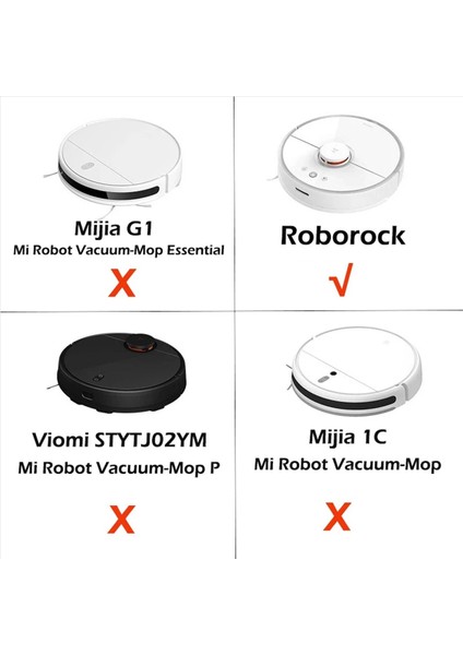 60 Adet Su Tankı Filtresi Xiaomi Roborock S5 S6 S50 S51 S52 S55 Robotik Elektrikli Süpürge Su Çekirdeği Yedek Parçalar (Yurt Dışından) fırsatları
