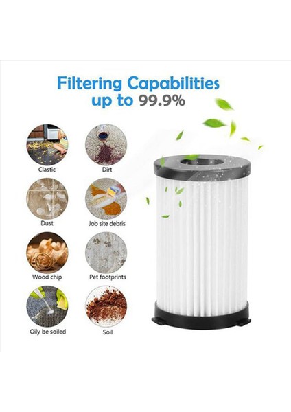 4 Adet Hepa Filtre Moosoo D600 D601 Kablolu Elektrikli Süpürge Parçası Filtresi Hepa Elemanı (Yurt Dışından) fiyatları