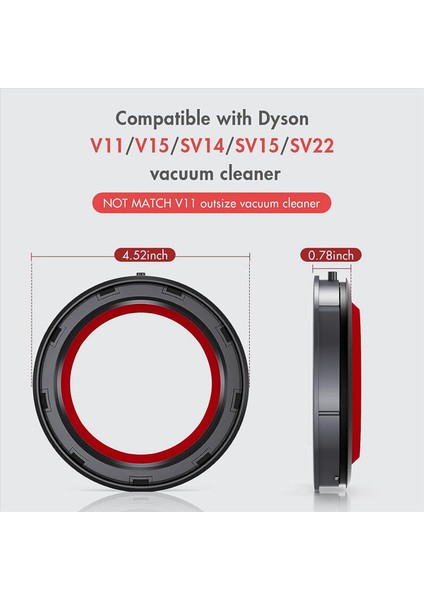 2x Toz Kutusu Üst Sabit Sızdırmazlık Halkası Dyson V11/V15/SV14/SV15/SV22 Elektrikli Süpürgeler Yedek Parçalar Sızdırmazlık Halkası (Yurt Dışından) fırsatları