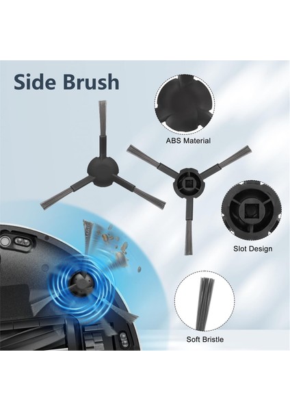 Dreame Mova E30 Ultra/trouver E30 Ultra Ana Yan Fırça Hepa Filtre Paspas Pedi Toz Torbası Elektrikli Süpürge Aksesuarları (Yurt Dışından) indirimleri