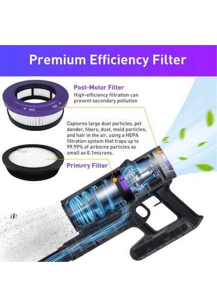 Elektrikli Süpürge Aksesuarları Filtresi Anyson Stars 5 45000PA/550W/70MIN Akülü Elektrikli Süpürge Için Fit (Yurt Dışından) indirimleri