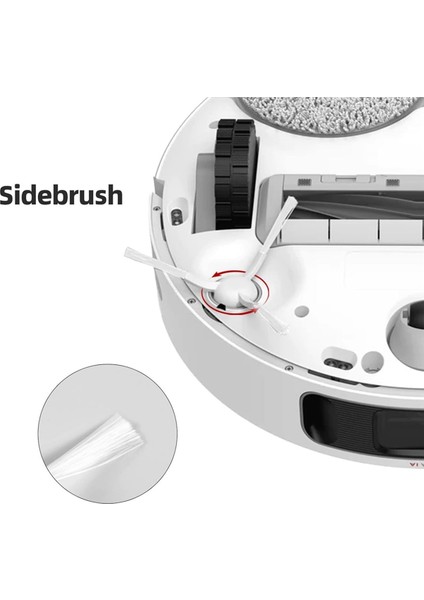 Xiaomi S20 + Artı Elektrikli Süpürge Ana Yan Fırça Hepa Filtre Paspas Pedleri Aksesuarları Kitleri Için 2 Takım Yedek Parçalar (Yurt Dışından) fırsatları