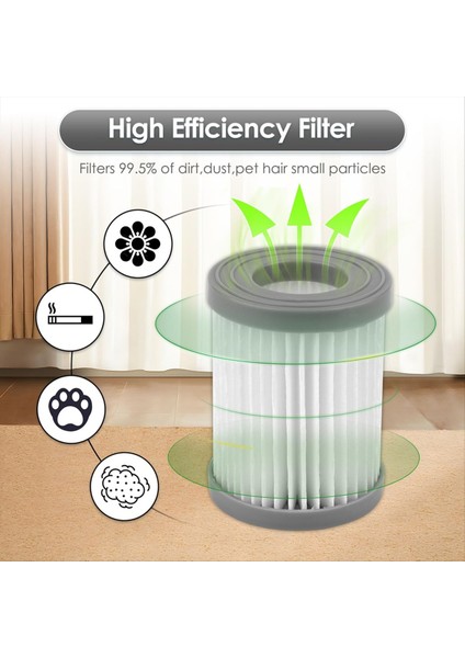 Lefant M320/M320G Robotik Elektrikli Süpürge Elektrikli Süpürge Filtreleri Dik Filtreler Için M320 Yedek Hepa Filtreleri (Yurt Dışından) fiyatları