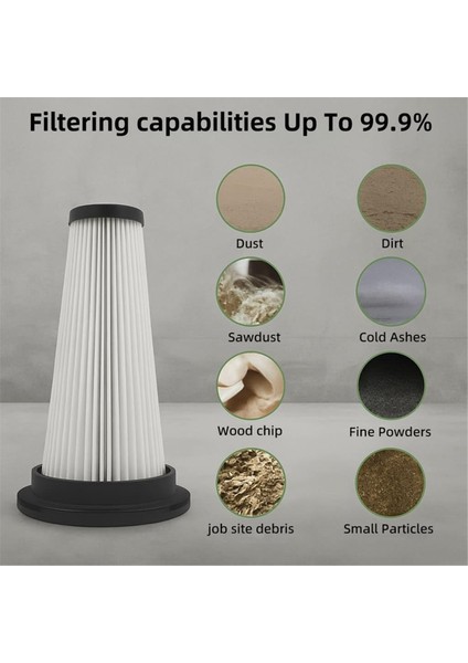 Trucozie Akülü Vakum T350 Yıkanabilir Filtre Vakum Parçaları Için Yıkanabilir Vakum Filtreleri 4 Hepa Filtreler (Yurt Dışından) fiyatları