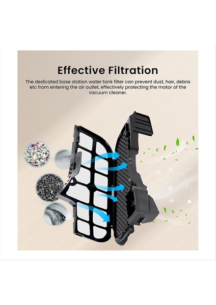 Roborock S8 Pro Ultra Robotik Vakumlar Temizleme Tank Filtresi Yedek Yedek Parça Aksesuarları (Yurt Dışından) modelleri