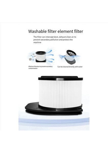 4x Hepa Filtre Köpük ve Keçe Filtre Köpekbalığı IZ400EU IZ420EU IZ420EUT Akülü Çubuk Vakum Aksesuarları Yedek Parçalar (Yurt Dışından) modelleri