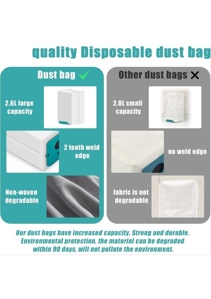 VCA-ADB953 Samsung Ismarlama Jet Akülü Çubuk Vakum Torbaları Için Toz Torbaları VS20A95923W Için Tek Kullanımlık Yedek Torbalar (Yurt Dışından) modelleri