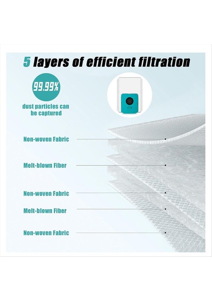 VCA-ADB953 Samsung Ismarlama Jet Akülü Çubuk Vakum Torbaları Için Toz Torbaları VS20A95923W Için Tek Kullanımlık Yedek Torbalar (Yurt Dışından) indirimleri