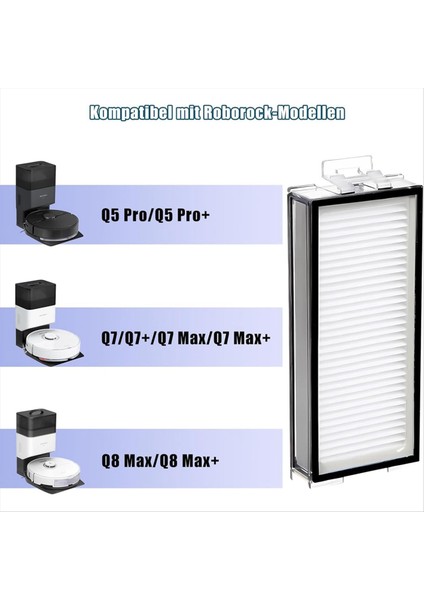 Roborock Q5 Pro/q5 Pro+/q7/ Q7+/q7 Max/q7 Max+/q8 Max/ Q8 Max+ Robotlu Süpürge Yedek Parçaları Için Hepa Filtre (Yurt Dışından) fırsatları