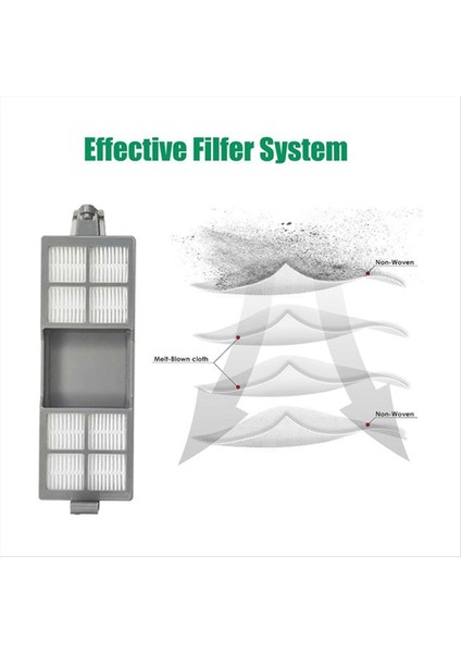 Irobot Roomba 205 COMBO/205 Vac Robotlu Süpürge Yedek Parçaları Için 19 Adet Ana Fırça Yan Fırça Filtre Paspas Bezi (Yurt Dışından) fırsatları