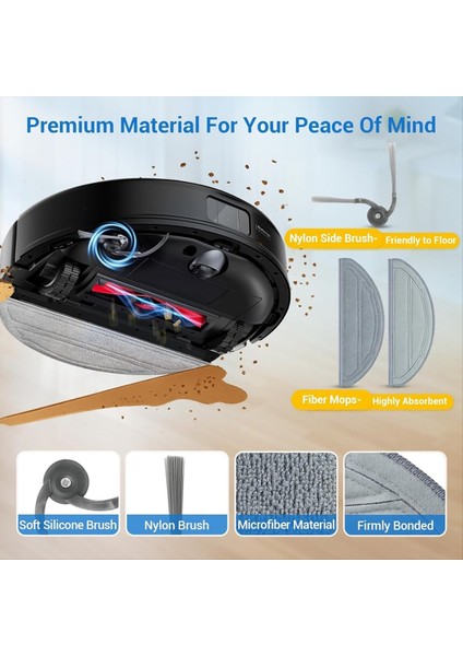 25 Adet Roborock Q10 S5/Q10 S5+/Q10 X5/Q10 X5+ Süpürme Makinesi Aksesuarları Ana Yan Fırça Paspas Filtresi Toz Torbaları (Yurt Dışından) indirimleri