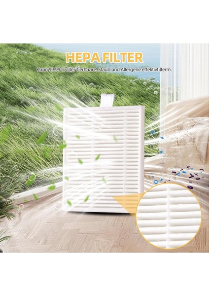 22 Adet Roborock Q7 M5 / Q7 M5+ / Q7 L5 / Q7 L5+ Vakum Robotu Ana Yan Fırça Paspas Filtresi Toz Torbaları (Yurt Dışından) fırsatları