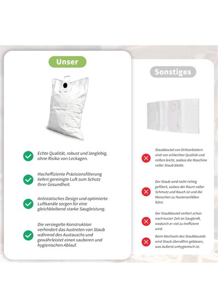 6 Adet Elektrikli Süpürge Torbası Festool Ct 36/ctm 36 E/ctl 36 E 5 Katmanlı Yedek Filtre Torbaları Festool 496186 (Yurt Dışından) fiyatları