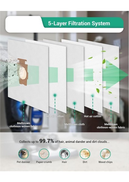 6 Paket 204814 205811 204811 Kirby Sentria Avalir G3 G4 G5 G6 Diamond Edition Için Vakum Torbaları ve Kayışlar Değiştirme (Yurt Dışından) indirimleri