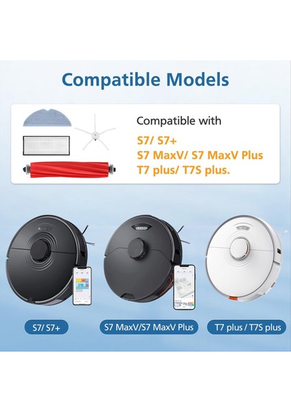 Roborock Sware Robot S70 S70 S7 Plus T7S T7S Plus Roller Fırça Aksesuarları Filtre Ana Fırça Kapağı Değiştirme (Yurt Dışından) modelleri