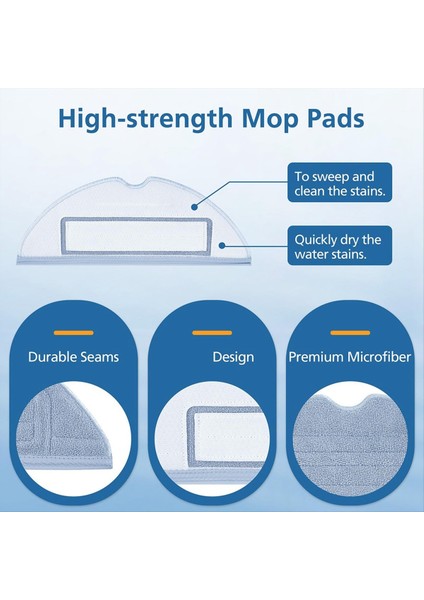 Roborock Sware Robot S70 S70 S7 Plus T7S T7S Plus Roller Fırça Aksesuarları Filtre Ana Fırça Kapağı Değiştirme (Yurt Dışından) indirimleri