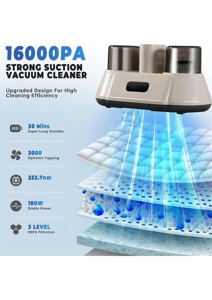 Yatak Süpürgesi Akülü Yatak Süpürgesi Güçlü Teknoloji Güçlü Emiş Düşük Gürültülü El Süpürgesi (Yurt Dışından) fiyatları