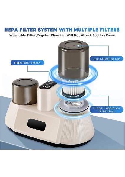 Yatak Süpürgesi Akülü Yatak Süpürgesi Güçlü Teknoloji Güçlü Emiş Düşük Gürültülü El Süpürgesi (Yurt Dışından) indirimleri