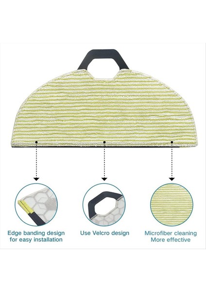 Shark AV2610WA RV2610WA Matrix Plus Robotlu Süpürge Için Yedek Parçalar (Yurt Dışından) fırsatları