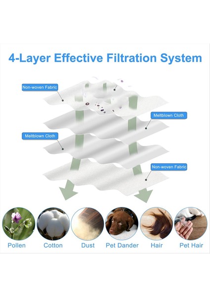 Roborock S8 Maxv ULTRA/P10 A7400RR/QREVO Pro/qrevo Plus Sweeper Robot Vakum Süpürge Toz Torbası Yedek Parçalar (Yurt Dışından) indirimleri