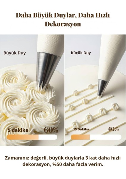 Büyük Boy Krema Duy Seti 5\'li Paslanmaz Pasta Cupcake Kurabiye Duyu Çelik Süsleme Başlıkları Set-4 fiyatları